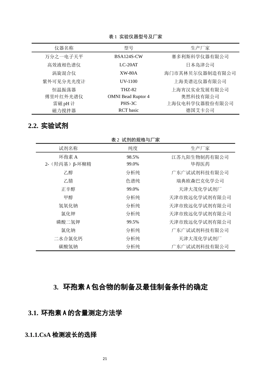 26年WP药物分析 《环孢素A包合物的制备与优化》19.65-AI(11769字).docx_第9页