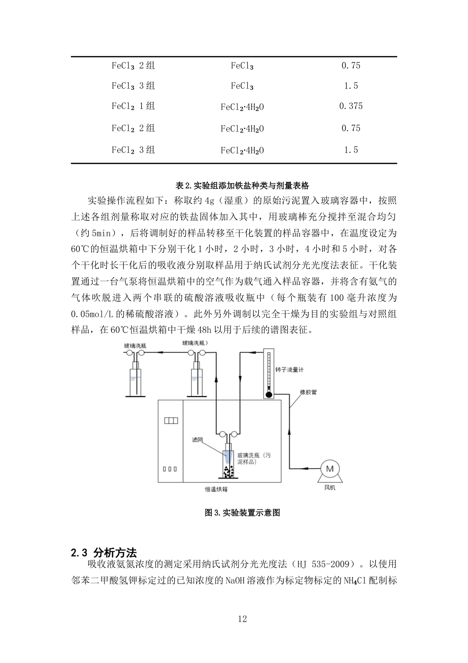 26年WP 铁盐对含氨污泥的氨气释放及其抑制研究最终稿(14002字).docx_第10页