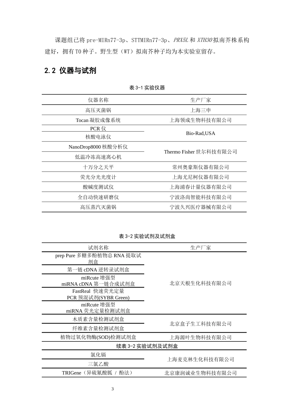 26年WP中药学 镉胁迫下超表达岗梅 MIRn77-3p 及其靶基因的转基因拟南芥生理特性研究15.06-AI(13070字).docx_第9页