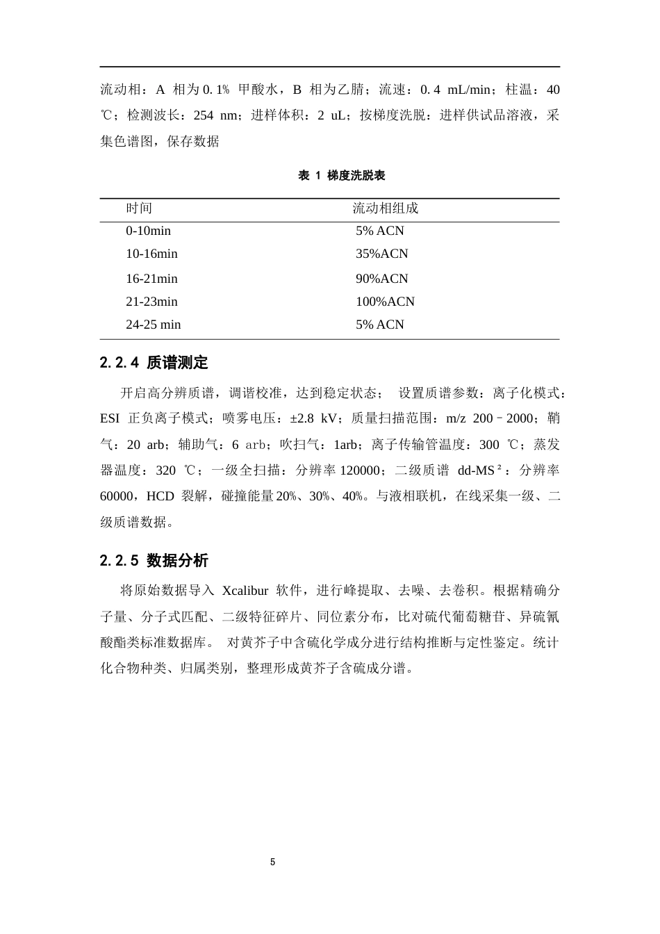 26年WP中药学 黄芥子含硫化学成分检识研究13.28-AI(9938字).docx_第10页