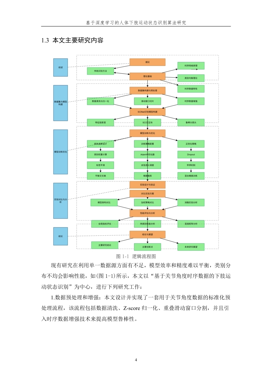 26年WP 基于深度学习的人体下肢运动状态识别算法研究最终稿-约13853字符.pdf_第8页