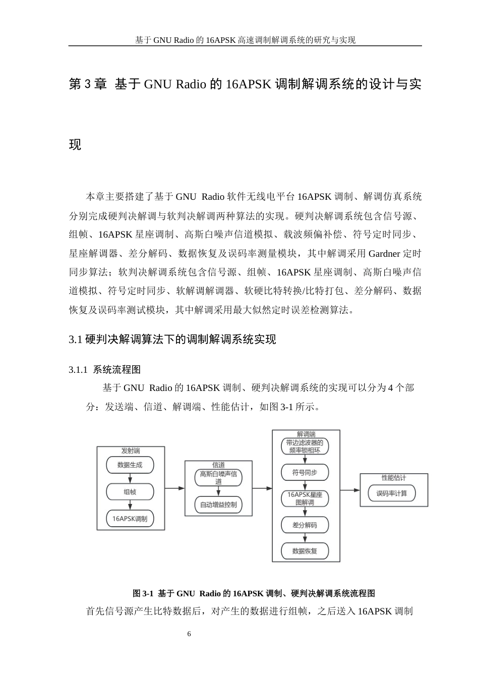 26年WP 基于GNURadio的16APSK高速调制解调系统的研究与实现最终稿(10939字).docx_第10页