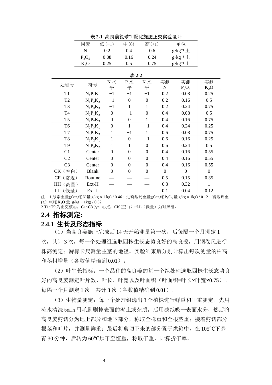 26年WP中草药栽培与鉴定 氮磷钾配比施肥对不同品种高良姜生长及生理的影响19.27-AI10.33(10491字).docx_第10页