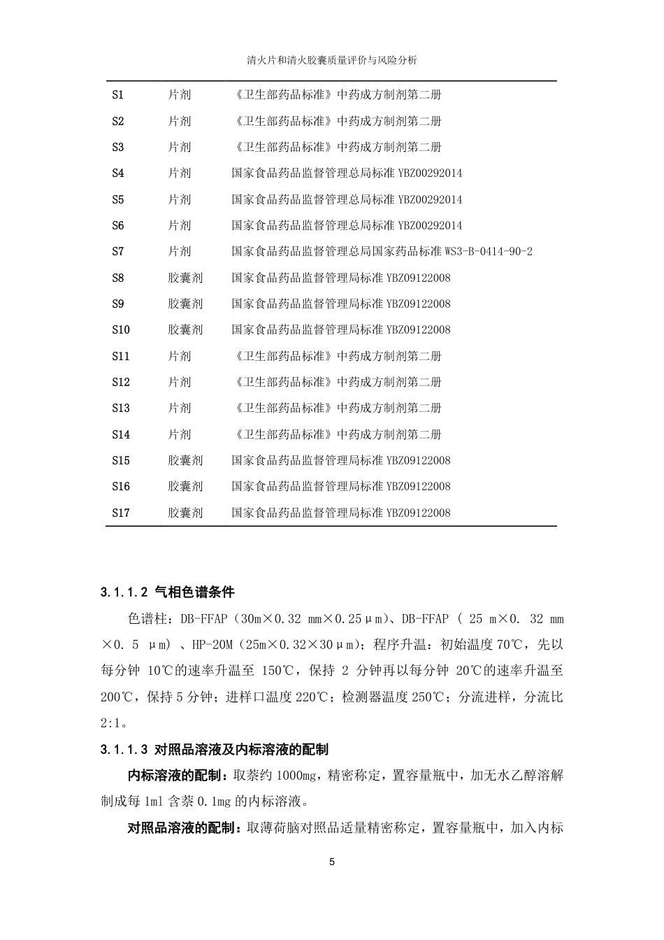 26年WP中药制药 清火片和清火胶囊质量评价与风险分析28.59-AI-约22573字符.pdf_第10页