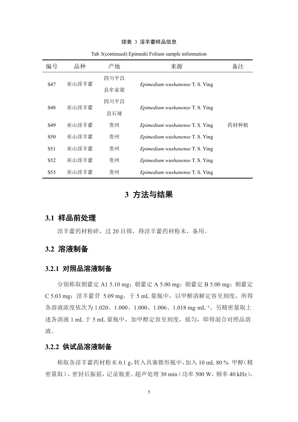 26年WP中药学 基于多成分含量测定结合化学计量学评价不同产地淫羊藿药材质量23.16-AI-约14107字符.pdf_第10页
