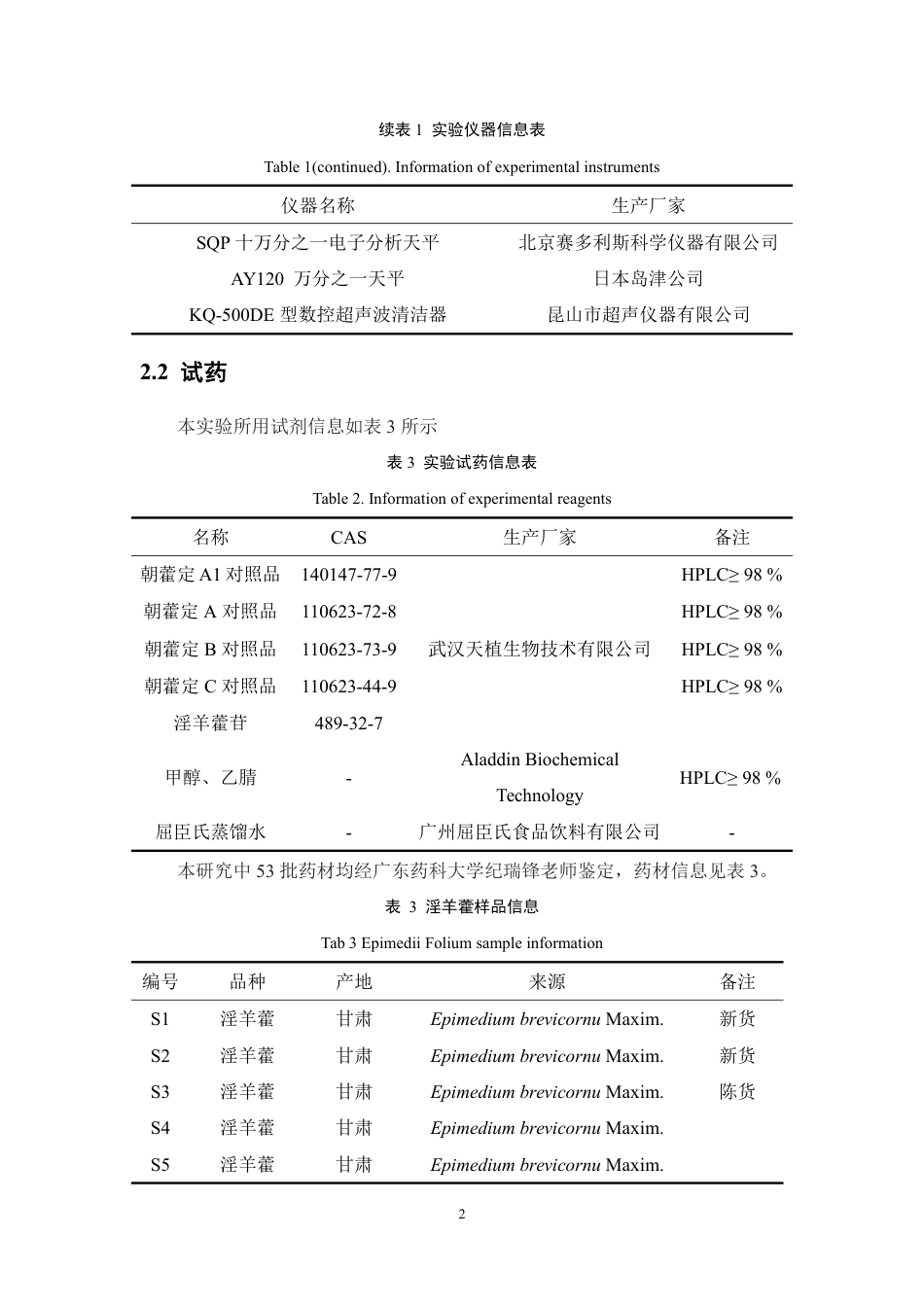 26年WP中药学 基于多成分含量测定结合化学计量学评价不同产地淫羊藿药材质量23.16-AI-约14107字符.pdf_第7页