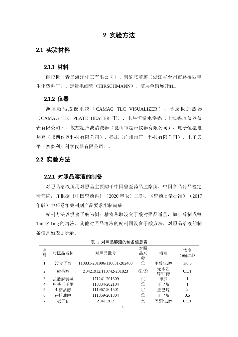 26年WP药学 中兽药薄层鉴别常用对照品溶液稳定性研究6.98-AI(10854字).docx_第10页