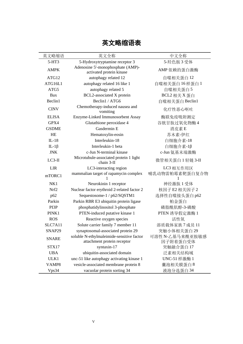 26年WP中药学 基于细胞自噬探究小半夏汤防治化疗性恶心呕吐的作用机制19.59-AI(13882字).docx_第6页