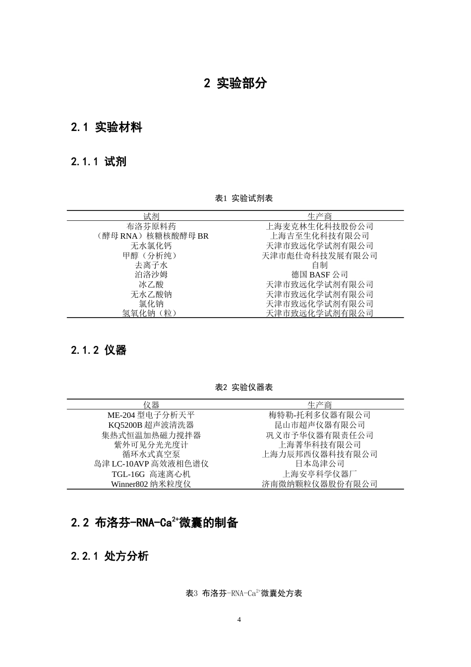 26年WP药物制剂 负载布洛芬的酵母RNA-钙离子微囊的制备研究14.45-AI(9844字).doc_第10页