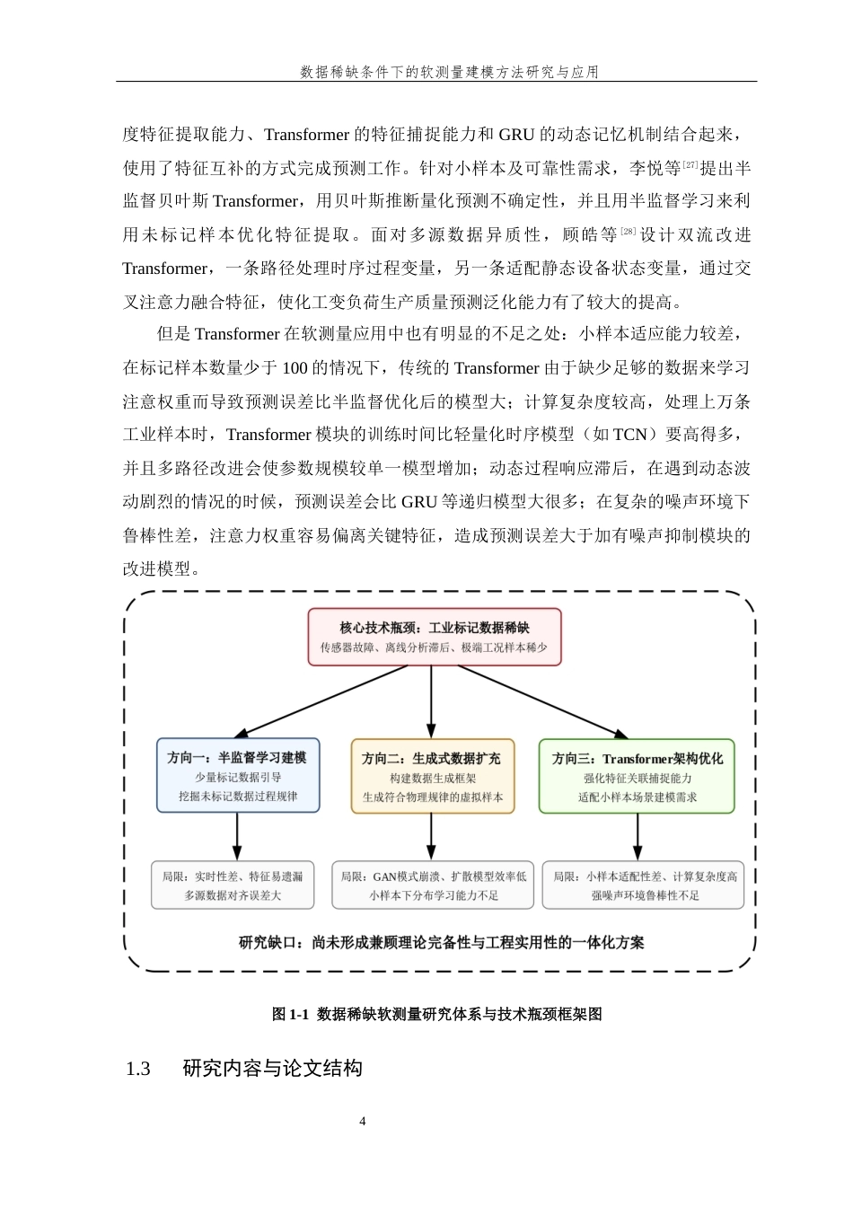 26年WP 数据稀缺条件下的软测量建模方法研究与应用最终稿(25390字).docx_第9页