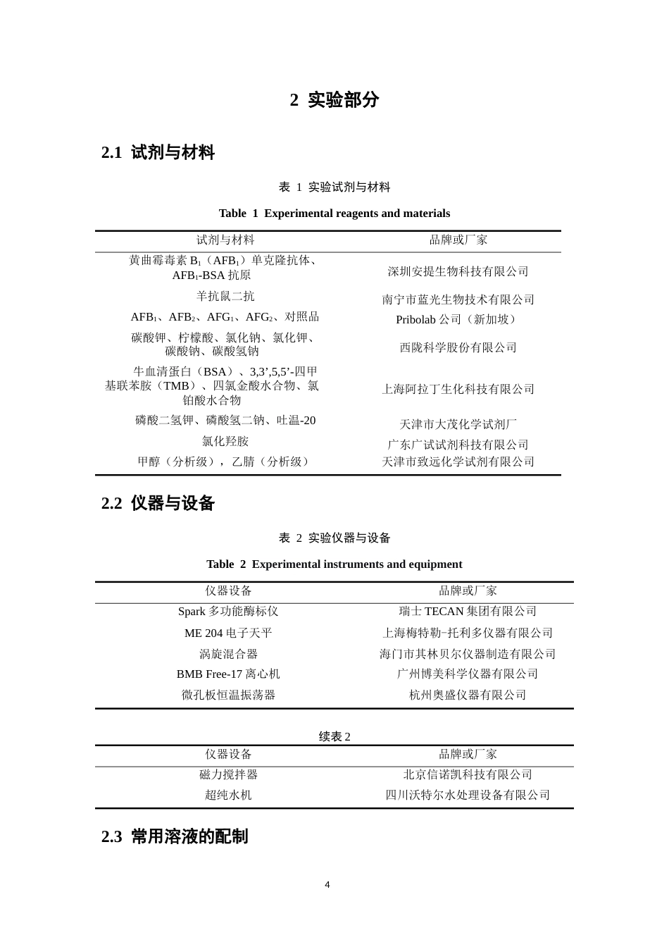 26年WP中药学 基于增强型AuPt纳米酶探针的免疫分析法快速检测延胡索中黄曲霉毒素B1的研究20.08-AI(12157字).docx_第9页