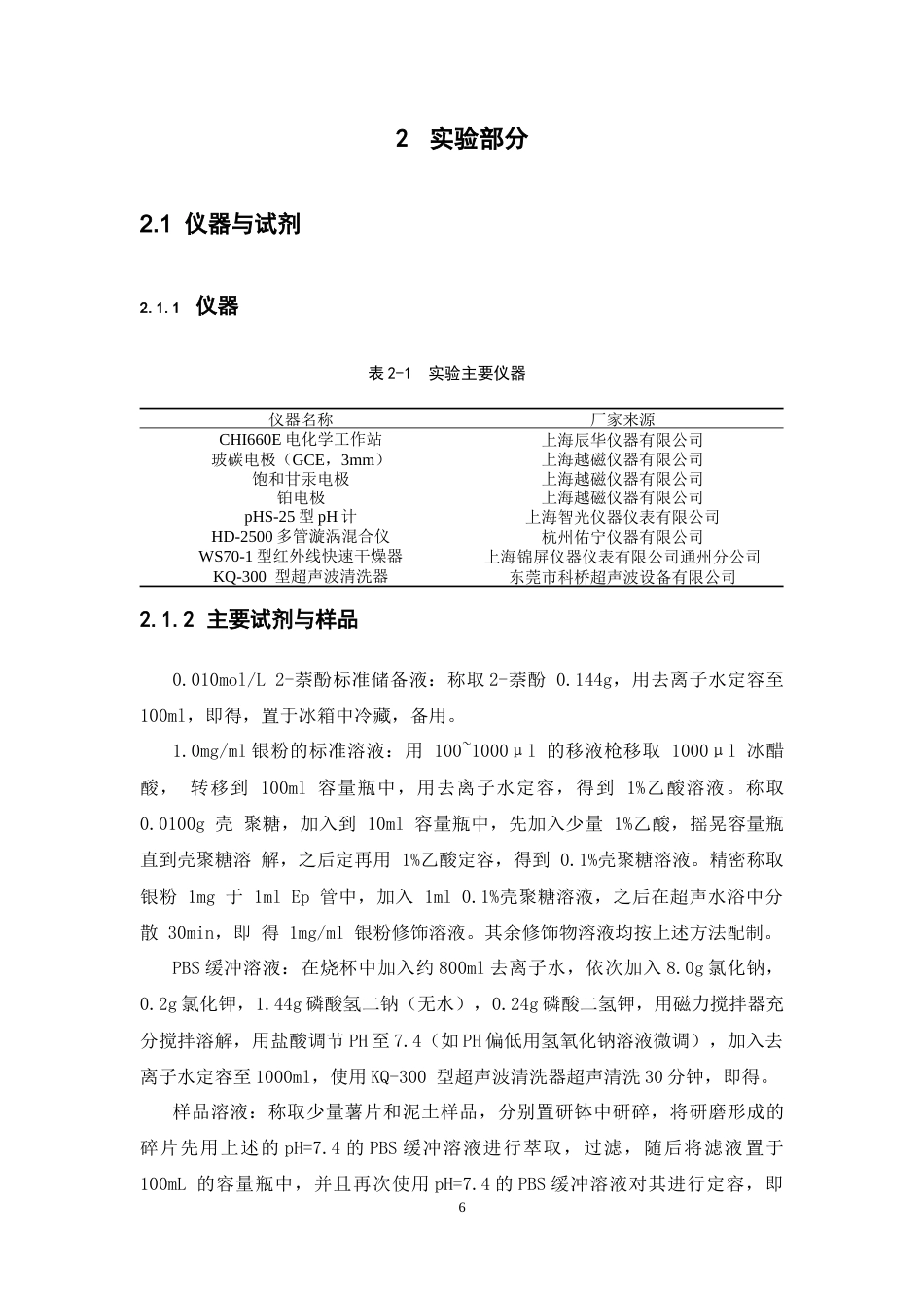 26年WP药物化学 电分析法测定食品中的2-萘酚19.77-AI27.28(12137字).docx_第10页