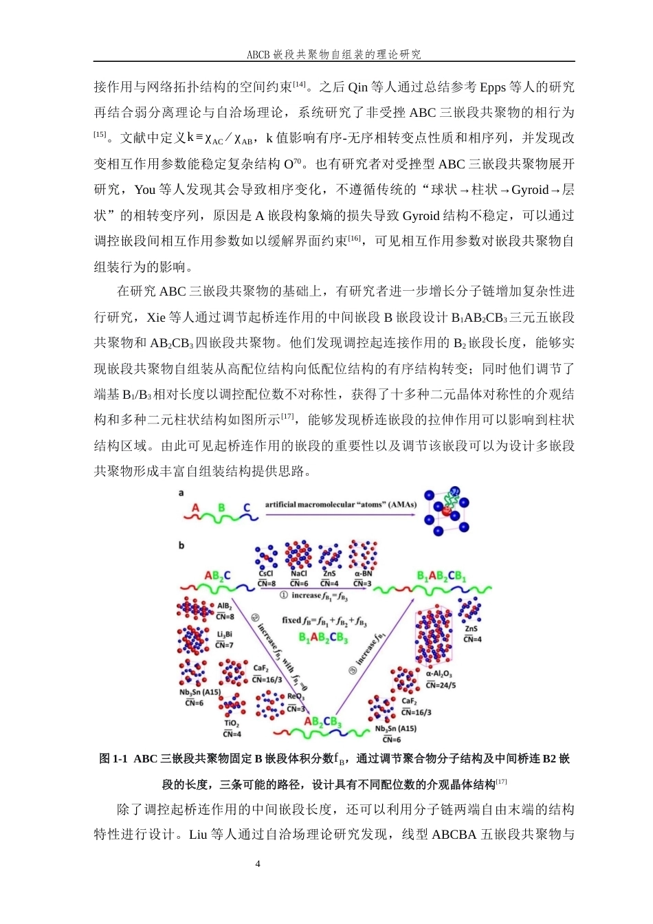 26年WP 嵌段共聚物自组装的理论研究最终稿(12798字).docx_第7页