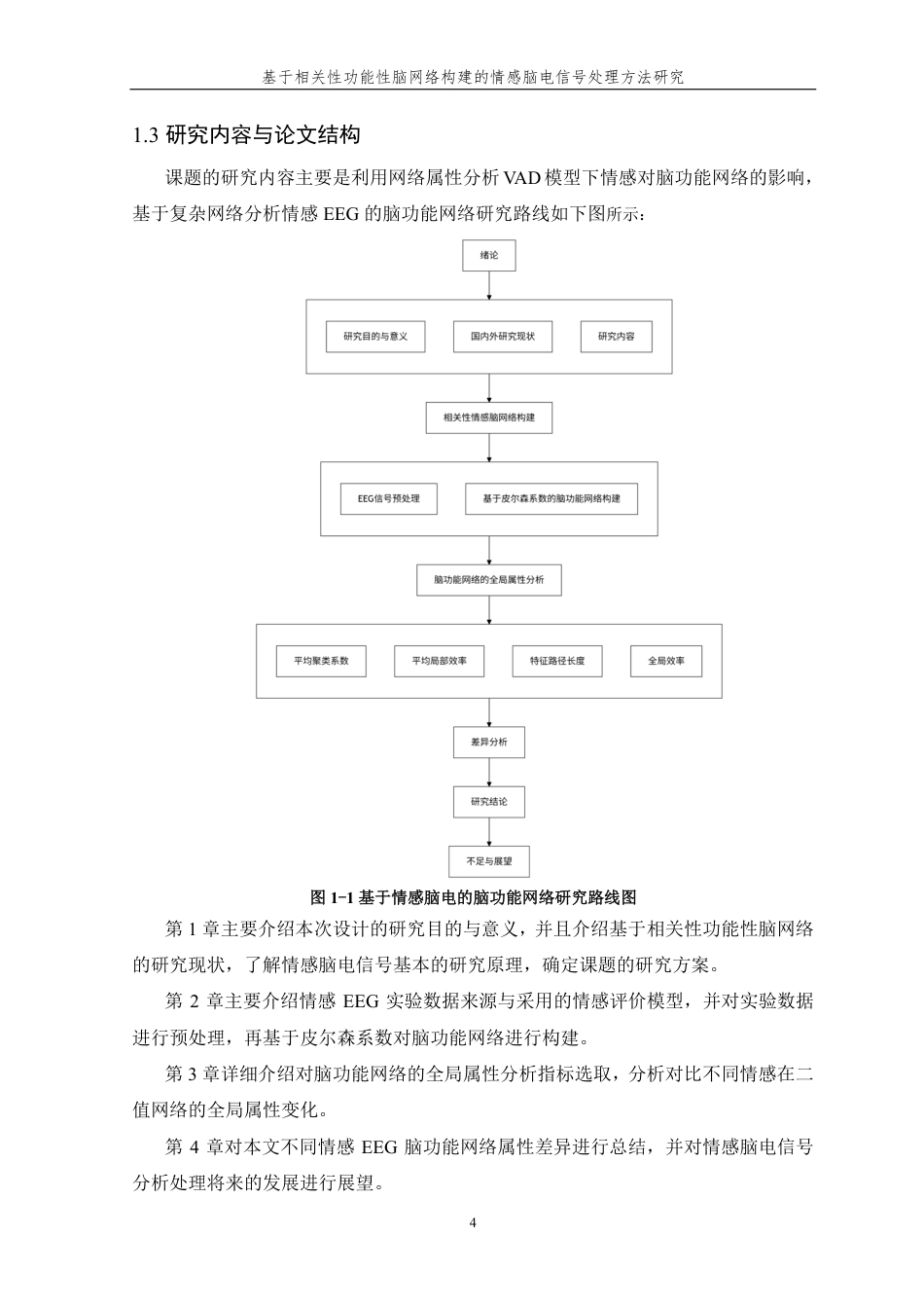 26年WP 基于相关性功能性脑网络构建的情感脑电信号处理方法研究最终稿-约22841字符.pdf_第8页