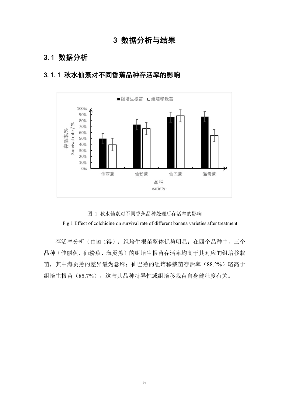 26年WP中药资源与开发 香蕉组培苗的加倍诱变研究6.13-AI-约11917字符.pdf_第10页