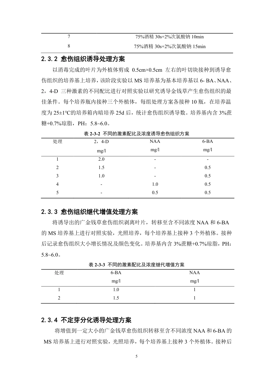 26年WP中草药栽培与鉴定 广金钱草的愈伤组织的诱导和不定芽的诱导15.62-AI21.88-约12928字符.pdf_第9页