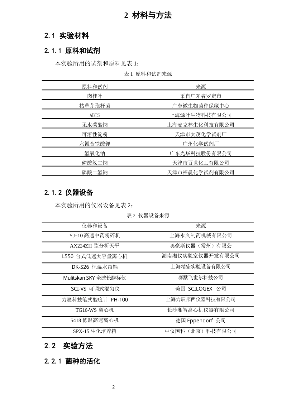 26年WP中药学 肉桂叶发酵工艺优化及体外活性研究25.5-AI(9697字).docx_第9页