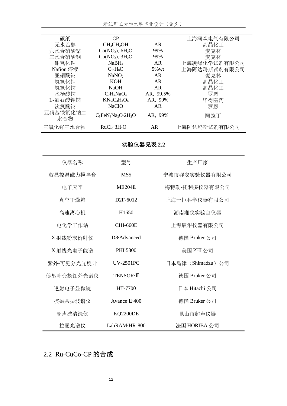 26年WP 三元催化剂的合成及电催化硝酸盐制氨性能研究最终稿(11044字).docx_第10页