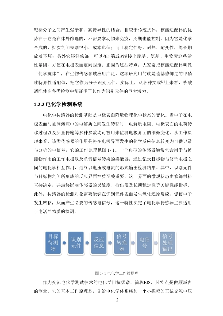 26年WP中草药栽培与鉴定 基于核酸适体阻抗传感器的凉茶中非法添加物甲硝唑快速检测方法研究16.51-AI-约15972字符.pdf_第7页