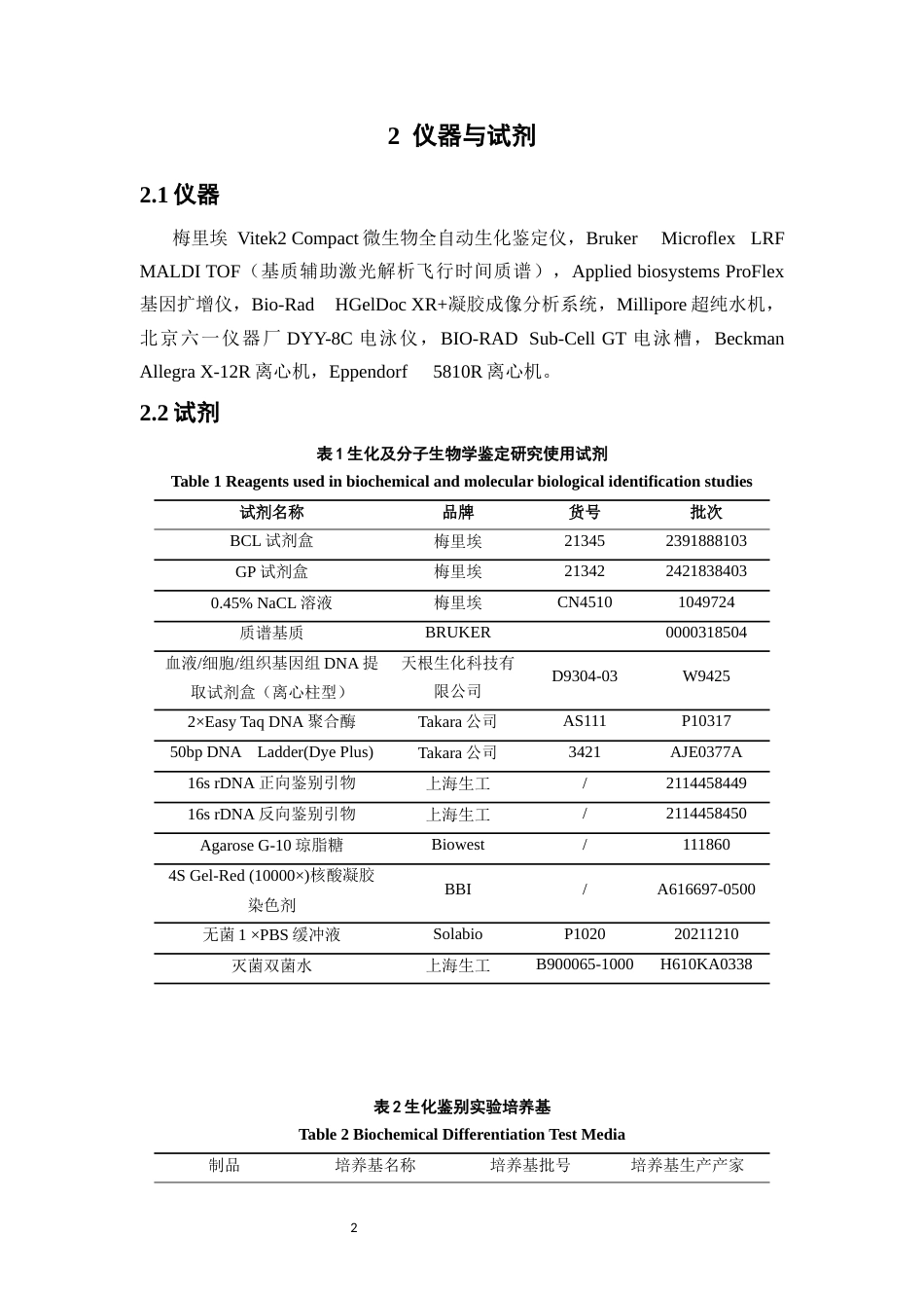 26年WP制药工程 微生态活菌制剂菌株鉴别分析方法的比较研究7.29-AI19.77(10463字).docx_第9页