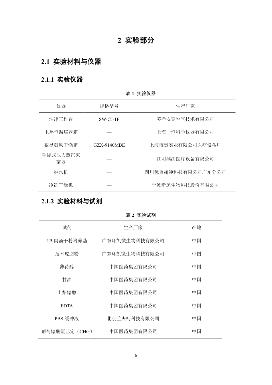 26年WP制药工程 一种植物来源的抗菌物质用于口腔消毒液的配方优化与抗菌应用11.85-AI-约12214字符.pdf_第10页