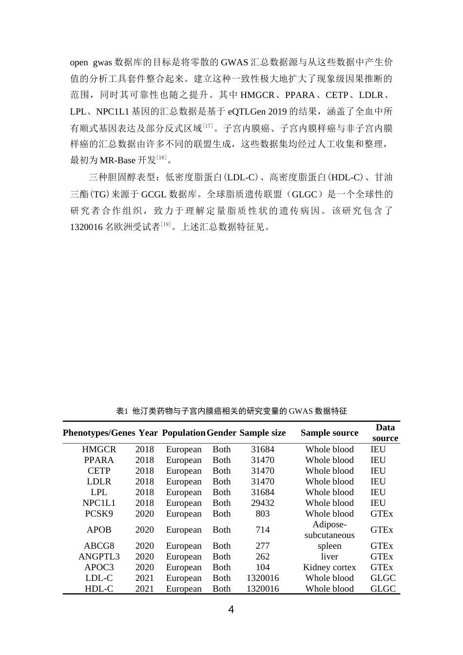 26年WP临床药学 基于孟德尔随机化探讨他汀类药物与子宫内膜癌发生风险的因果关系17.06-AI(11130字).docx_第8页