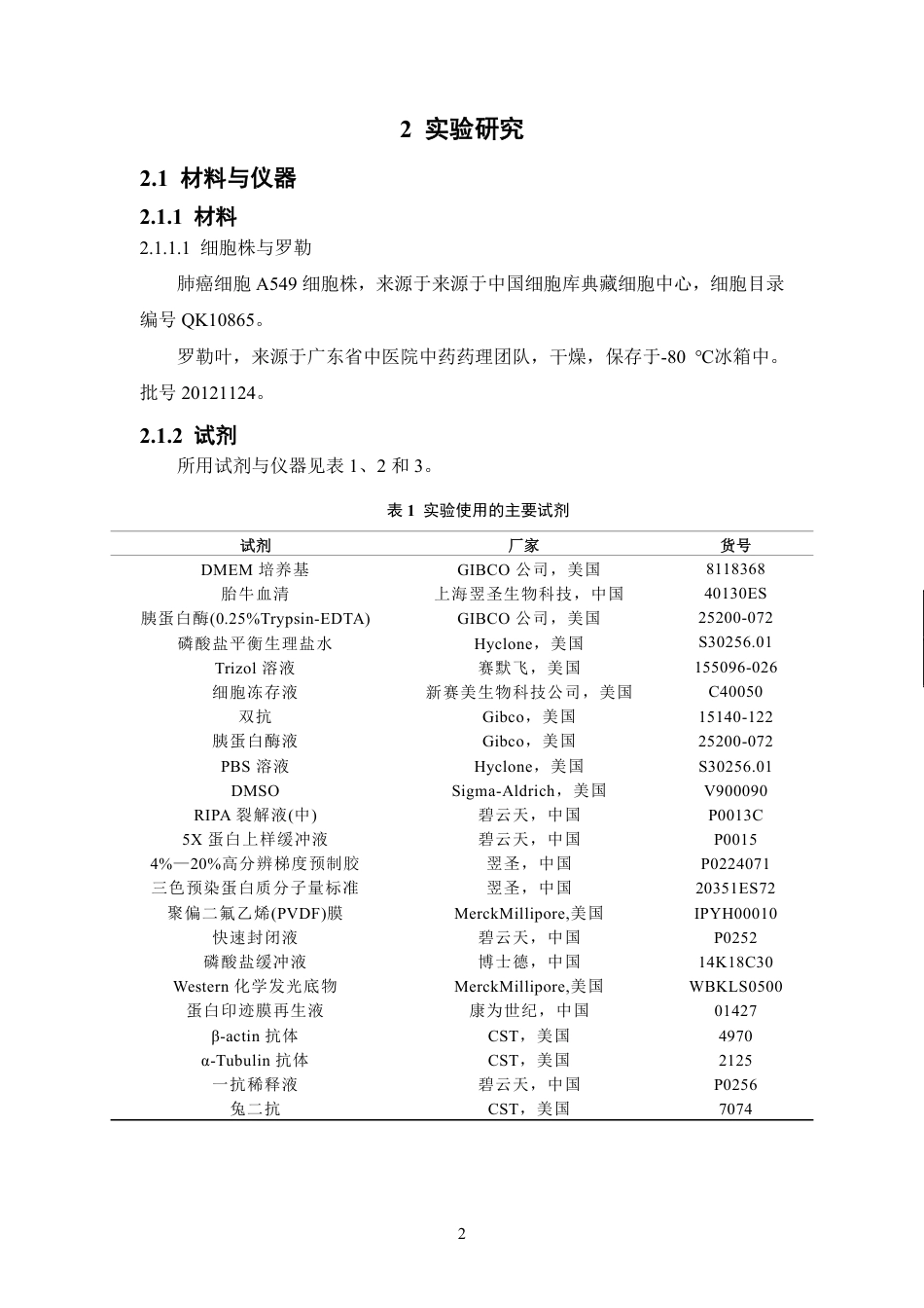 26年WP中药学 罗勒多糖对缺氧非小细胞肺癌细胞的调控机制研究15.59-AI22.1-约14514字符.pdf_第6页