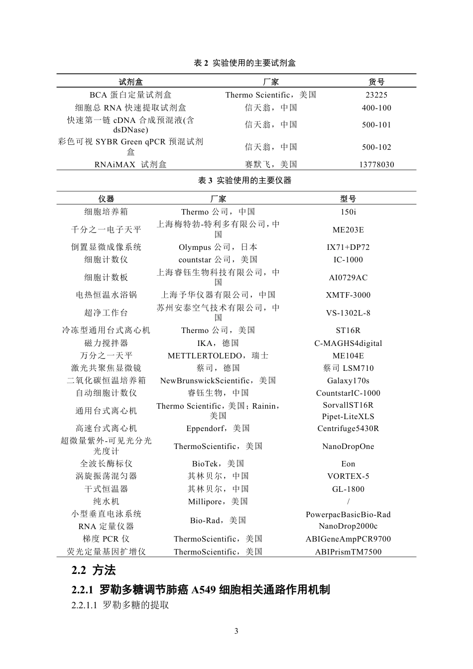 26年WP中药学 罗勒多糖对缺氧非小细胞肺癌细胞的调控机制研究15.59-AI22.1-约14514字符.pdf_第7页