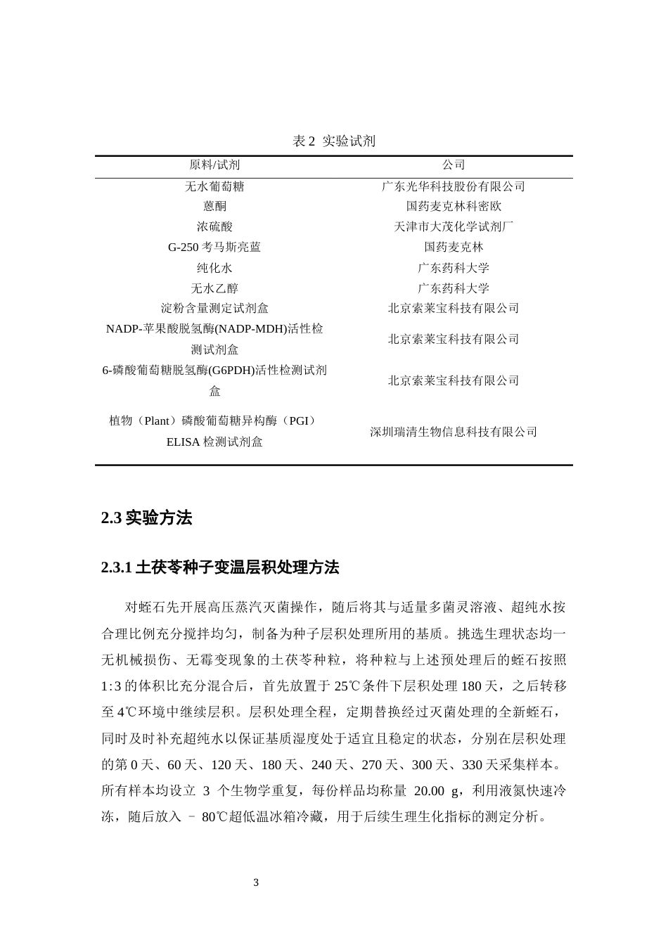 26年WP中药学 土茯苓种子解除休眠过程中生理生化变化研究23.79-AI(18050字).docx_第10页