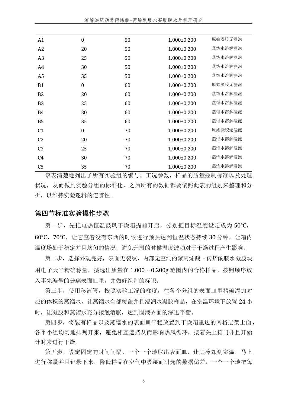 26年WP 溶解法驱动聚丙烯酸-丙烯酰胺水凝胶脱水及机理研究最终稿(13434字).docx_第9页