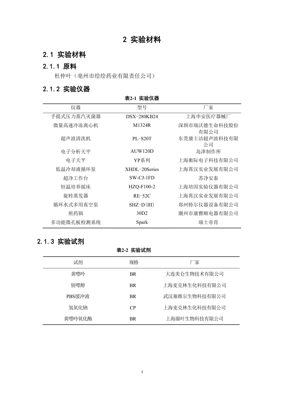 26年WP中药学 发酵杜仲叶对体外黄嘌呤氧化酶的抑制作用14.91-AI-约12804字符.pdf_第8页