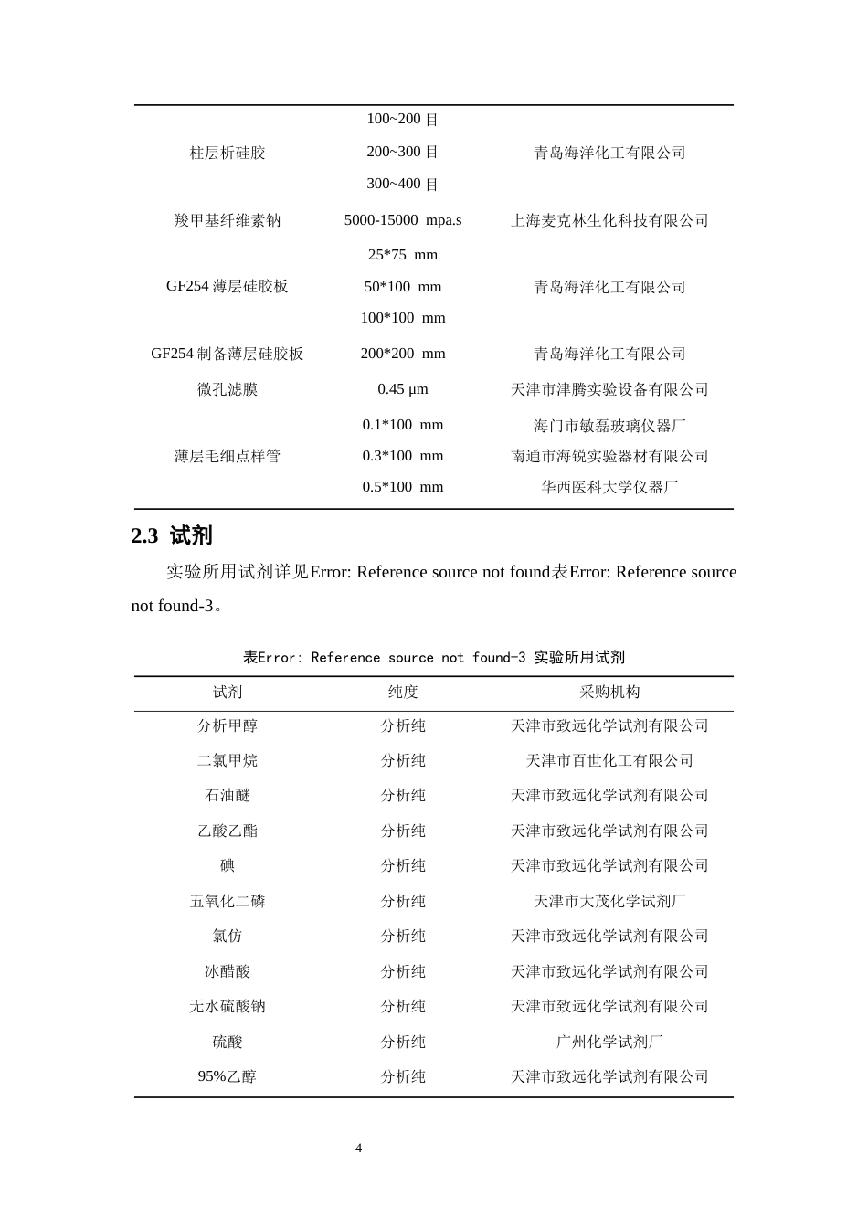 26年WP中药学 蒲桃壳化学成分研究12.77-AI1.01(8569字).docx_第10页