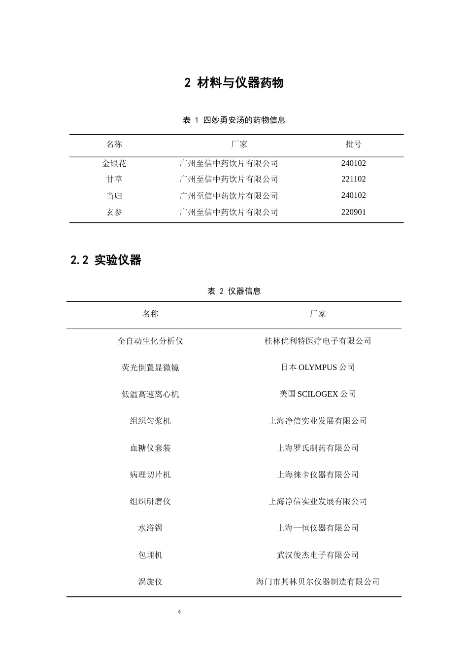 26年WP中药制药 四妙勇安汤对糖尿病小鼠肝脏损伤的干预作用研究19.13-AI(11008字).docx_第10页
