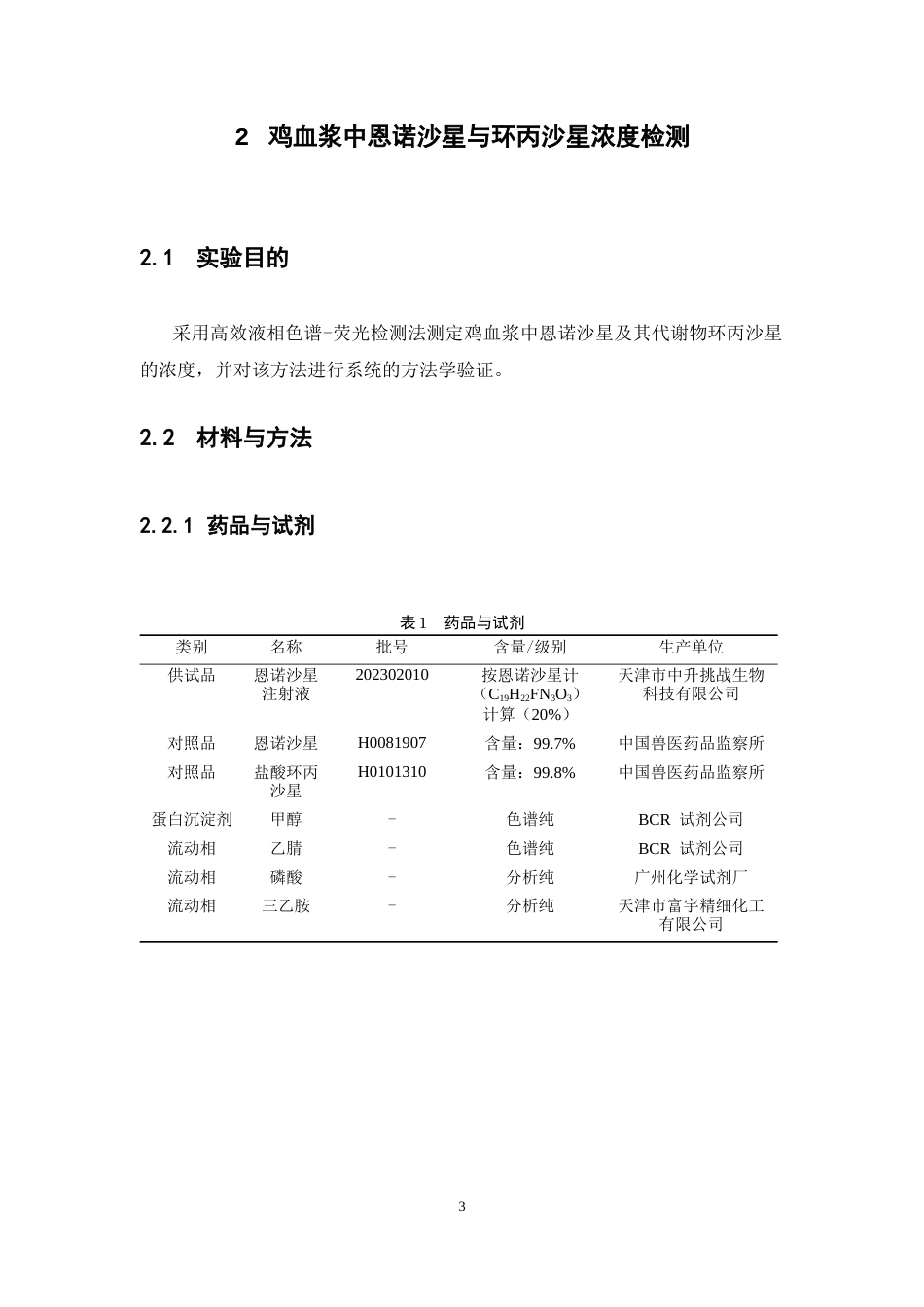 26年WP药学 鸡血浆中恩诺沙星及其代谢物环丙沙星的HPLC分析方法学验证15.46-AI25.23(13438字).docx_第10页