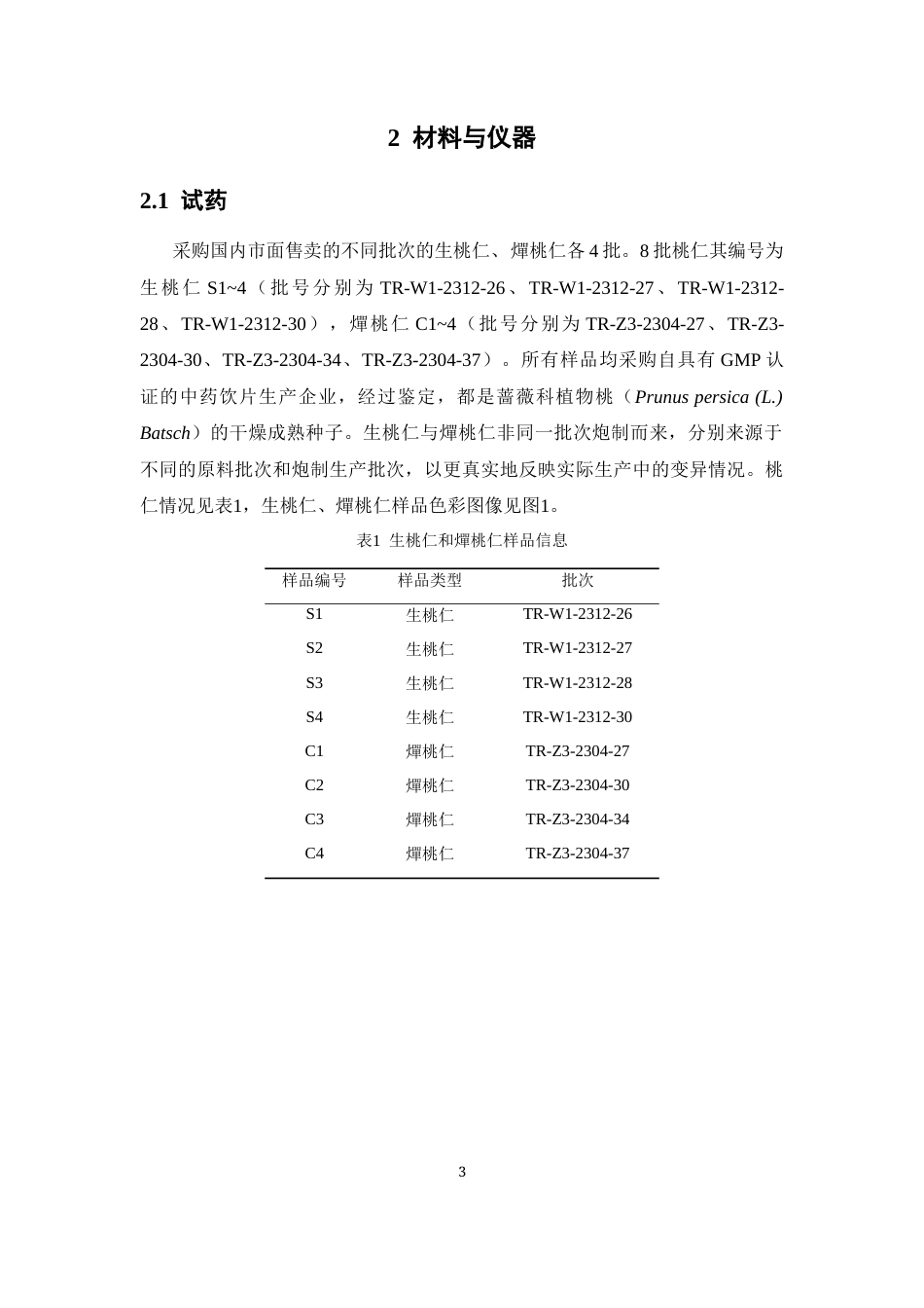 26年WP中药学 生桃仁和燀桃仁的色度差异分析6.36-AI(11023字).docx_第8页