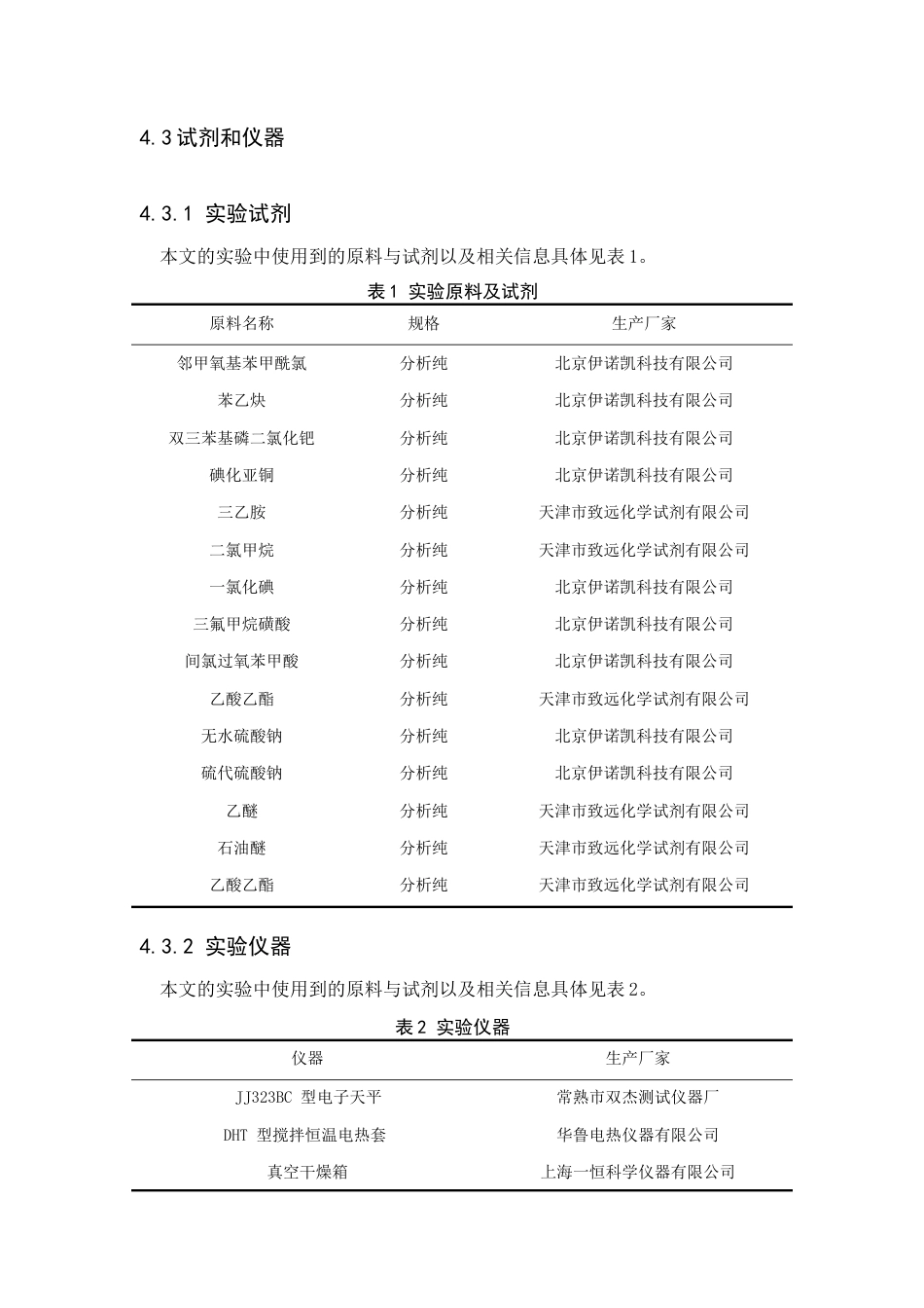 26年WP药学 阿脱酸与邻碘苯胺的酰胺化反应条件研究9.12-AI51.23(9745字).docx_第10页