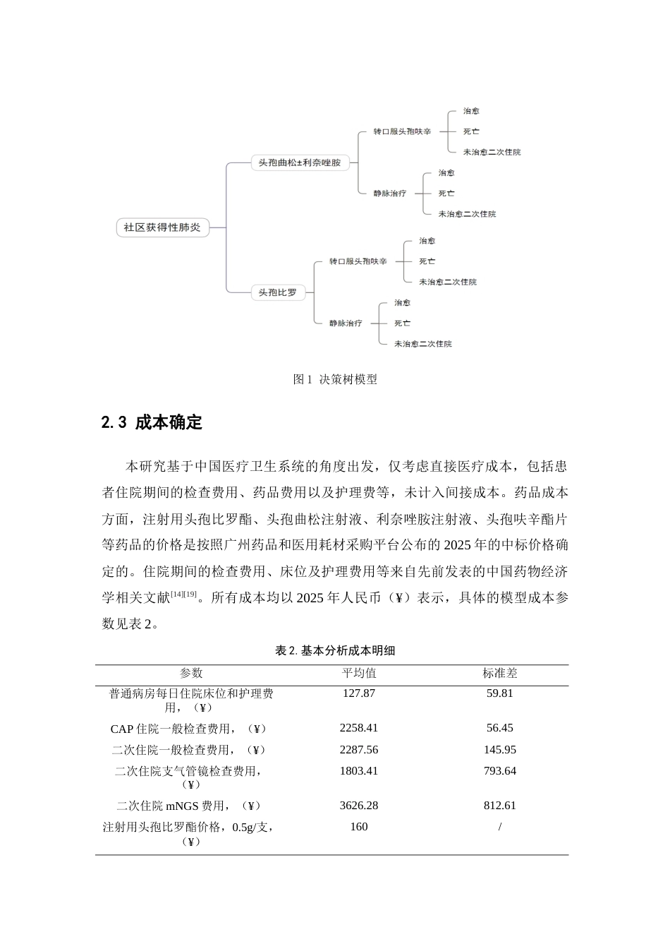 26年WP临床药学 头孢比罗与头孢曲松加或不加利奈唑胺治疗社区获得性肺炎的经济学评价20.53-AI(10299字).docx_第9页