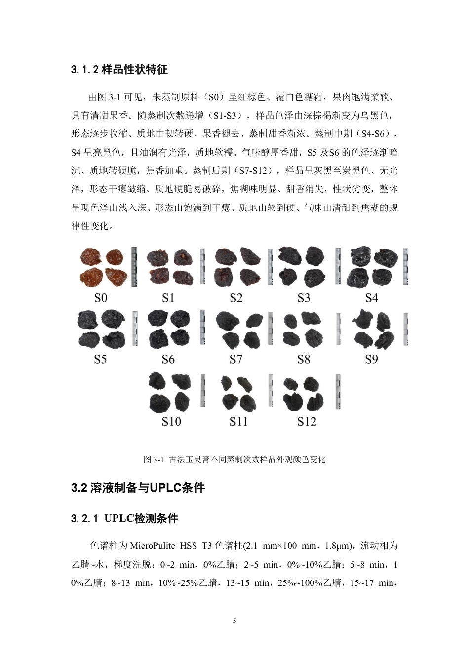 26年WP中药制药 玉灵膏炮制工艺优化及化学成分研究15.14-AI-约11495字符.pdf_第10页