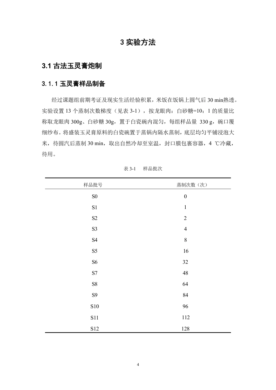 26年WP中药制药 玉灵膏炮制工艺优化及化学成分研究15.14-AI-约11495字符.pdf_第9页