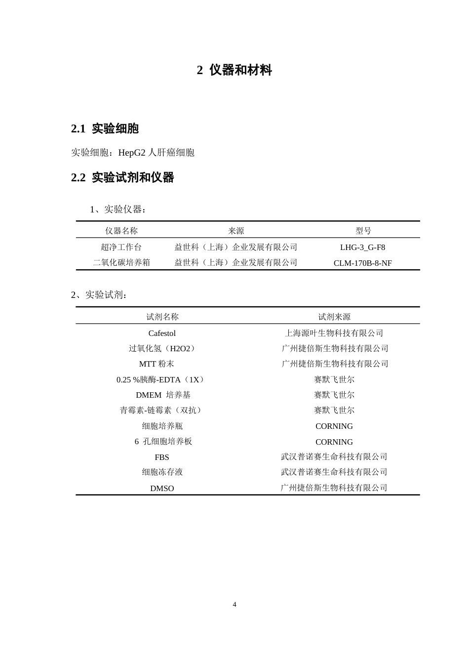 26年WP中药制药 咖啡醇在肝细胞中抑制尿酸合成的作用和机制21.56-AI(9822字).docx_第9页