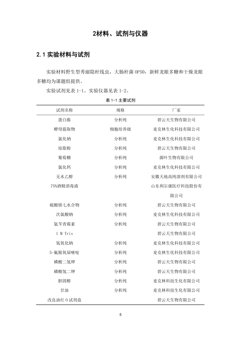 26年WP中草药栽培与鉴定 龙眼多糖对秀丽隐杆线虫的降脂作用19.22-AI11.07-约11727字符.pdf_第9页