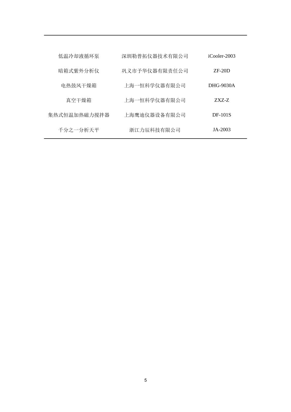 26年WP药学 多聚甲醛促进的苄位烯基化反应：碱与相转移催化剂的优化研究13.68-AI(9784字).docx_第9页