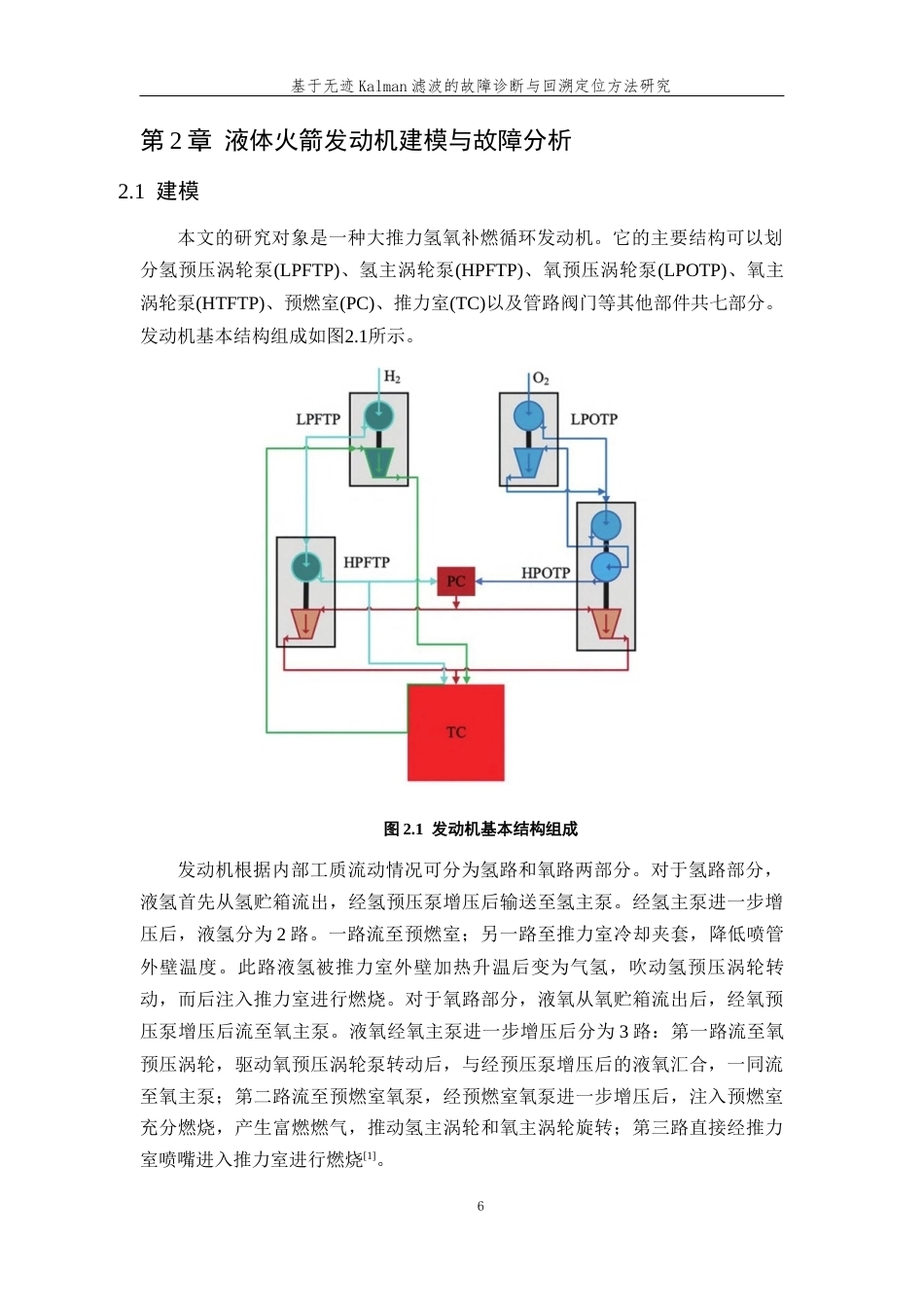 26年WP 基于无迹Kalman滤波的故障诊断与回溯定位方法研究最终稿(18777字).docx_第10页