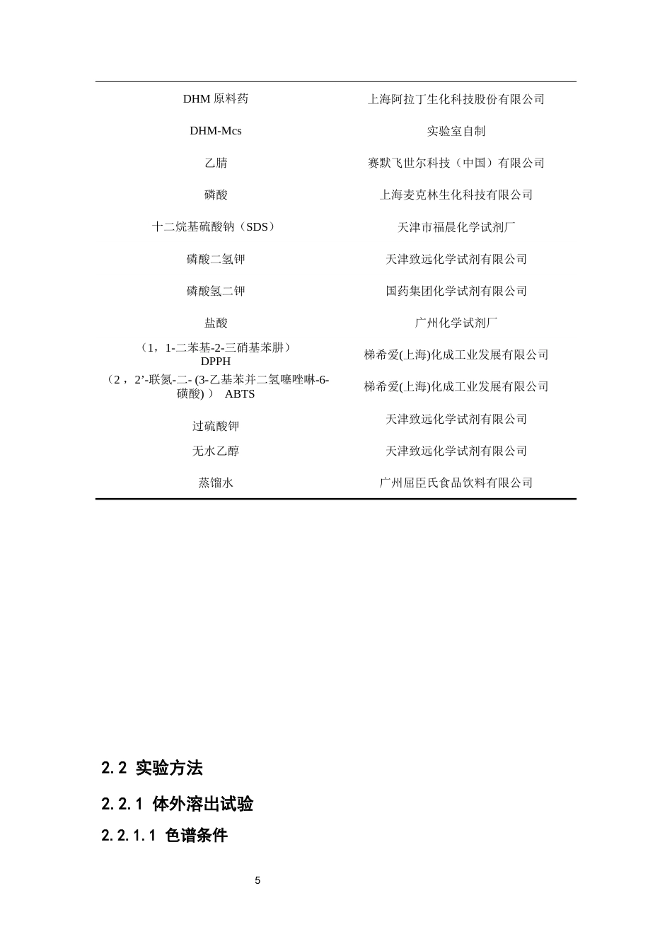 26年WP药物制剂 二氢杨梅素微囊的体外溶出度及其抗氧化活性的研究26.84-AI18.84(10680字).docx_第10页