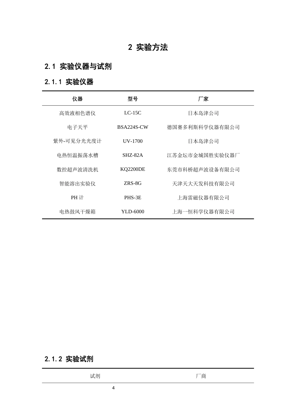 26年WP药物制剂 二氢杨梅素微囊的体外溶出度及其抗氧化活性的研究26.84-AI18.84(10680字).docx_第9页