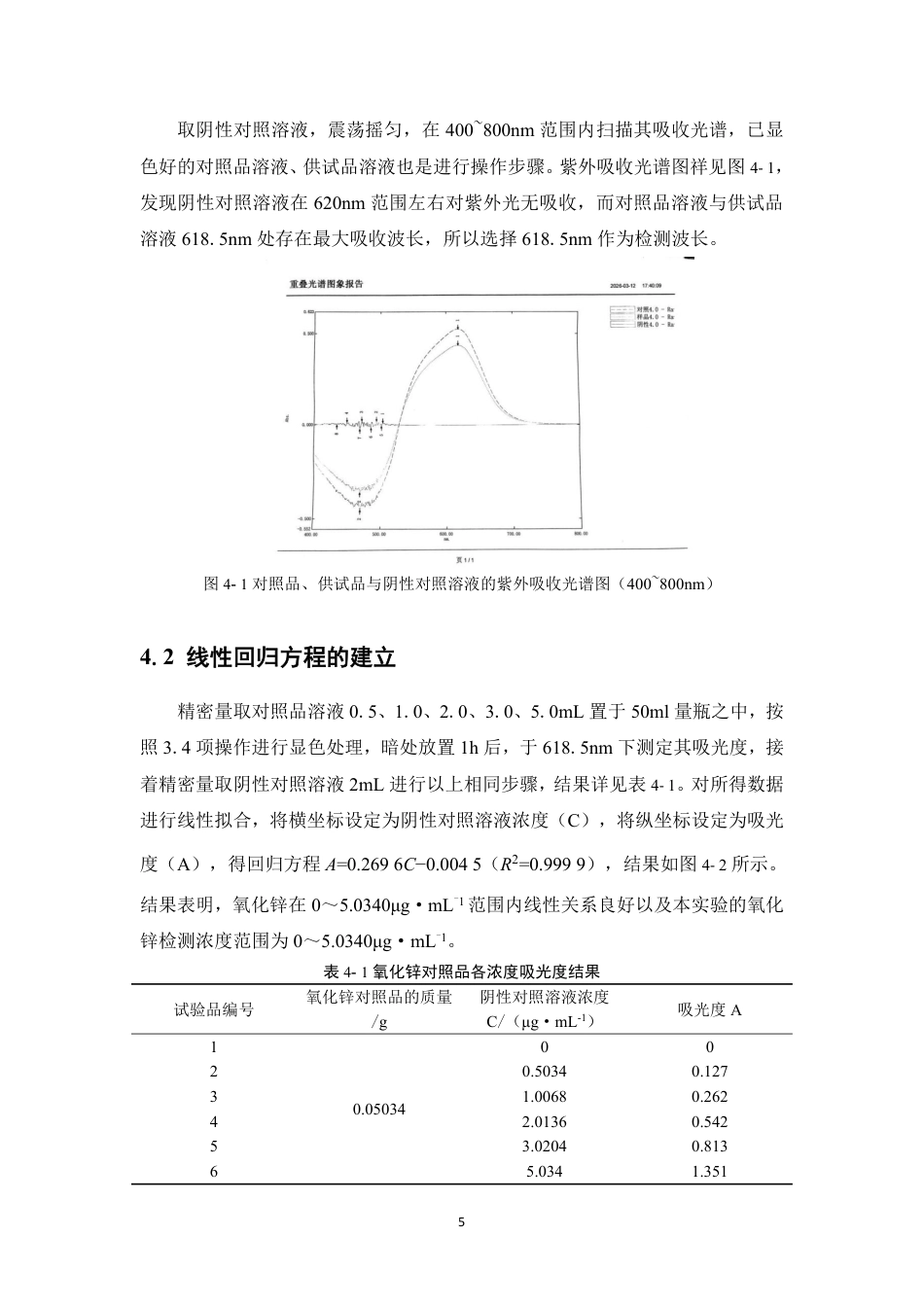 26年WP药学 紫外分光光度法测定炉甘石中氧化锌的含量14.85-AI13.43-约12674字符.pdf_第9页