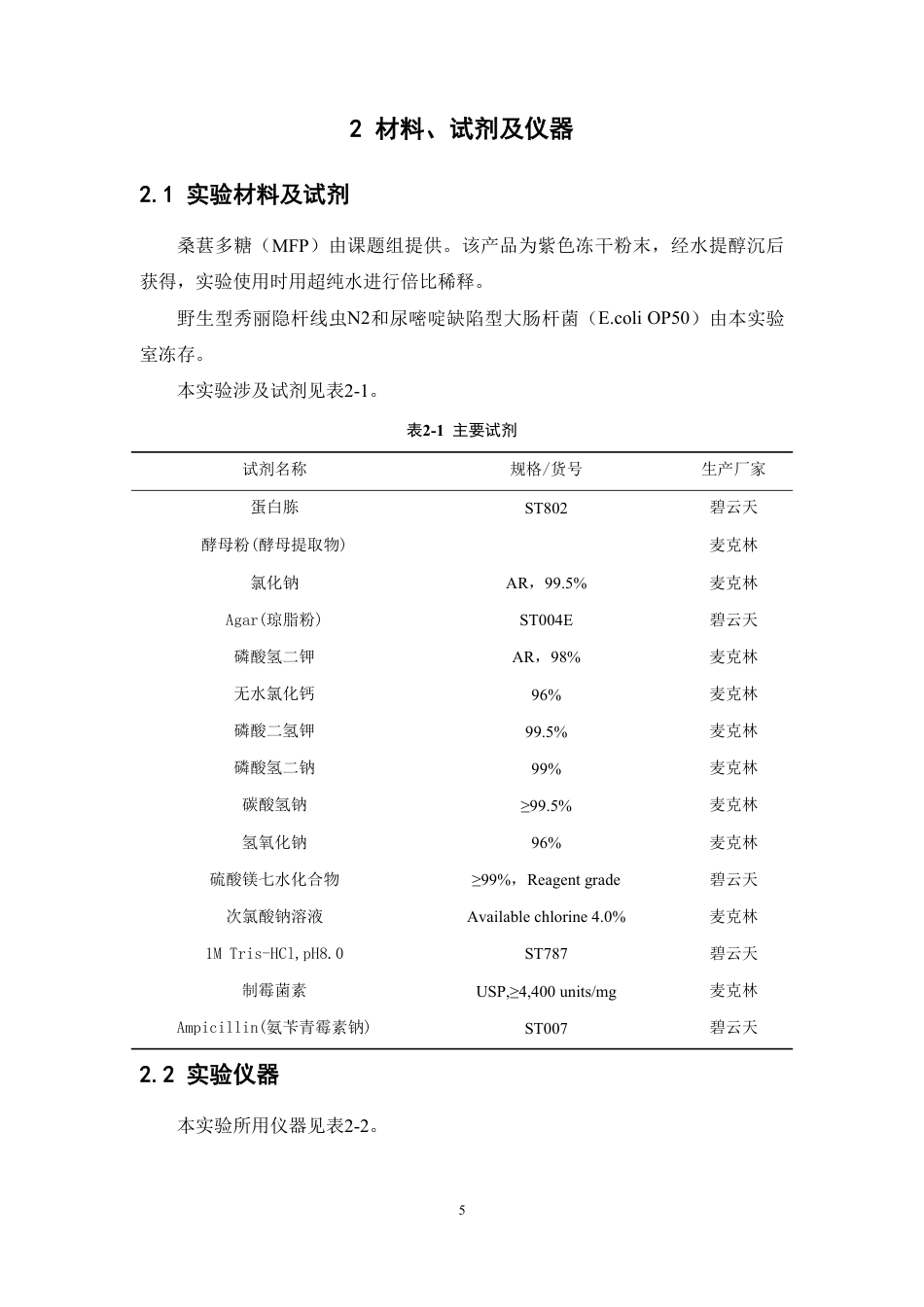 26年WP中药资源与开发 桑葚多糖对秀丽隐杆线虫的抗衰老活性研究13.59-AI23.28-约13601字符.pdf_第10页