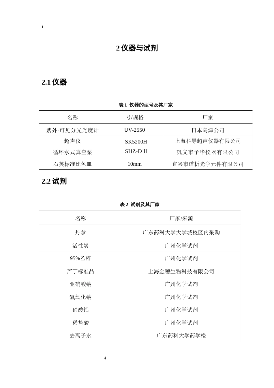 26年WP制药工程 丹参中黄酮活性炭脱色工艺的研究16.5-AI(10635字).docx_第10页