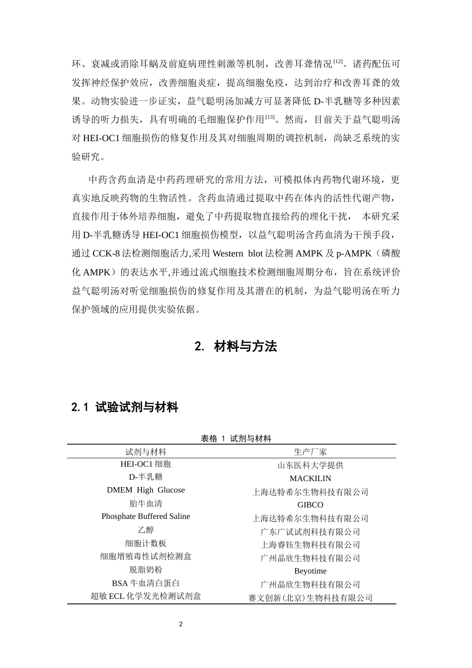 26年WP中药学 益气聪明汤对D-半乳糖诱导HEI-OC1细胞损伤的保护作用及机制研究22.1-AI(11305字).docx_第10页