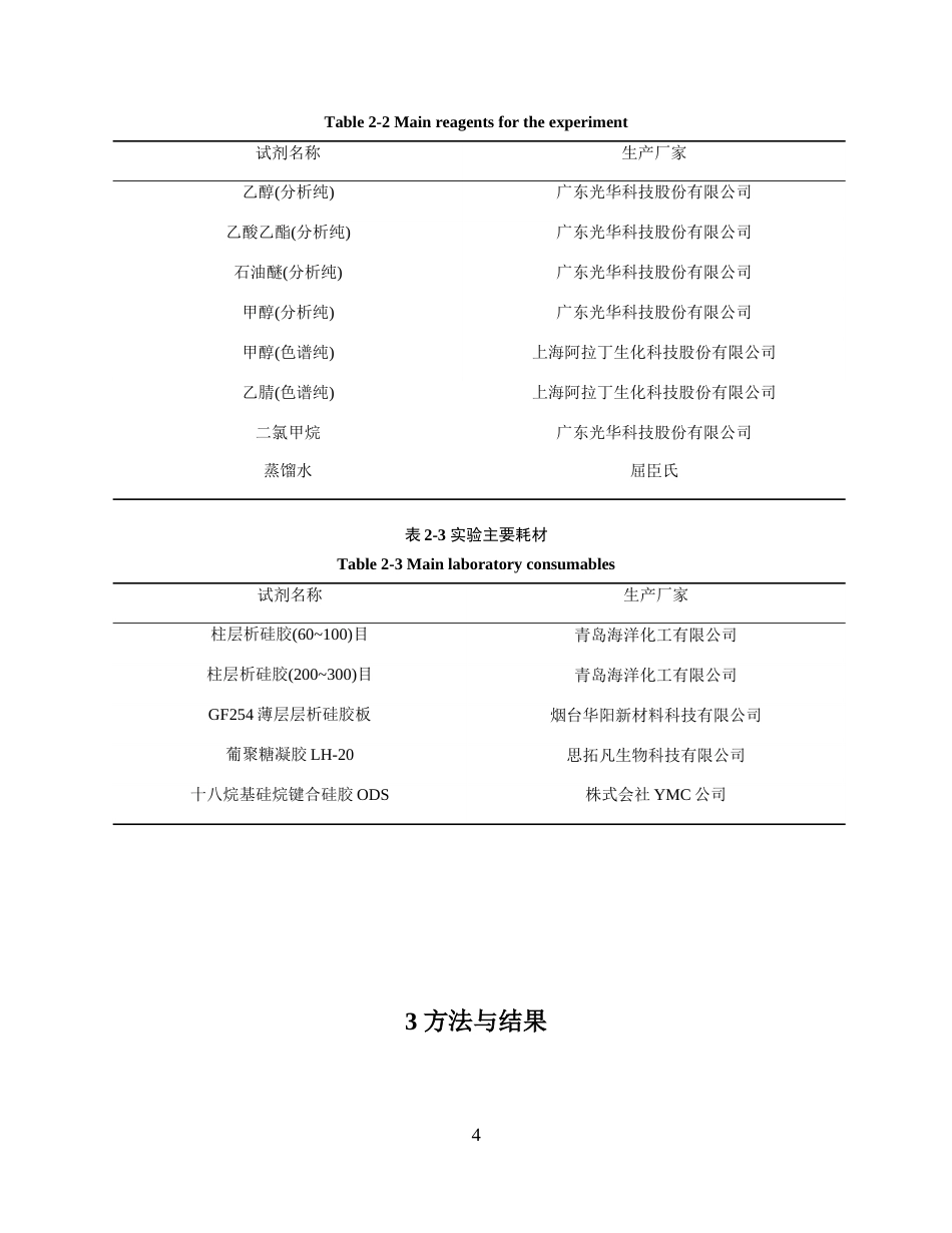 26年WP中药学 柿叶中三萜类化合物的分离与鉴定23.9-AI(9077字).docx_第8页